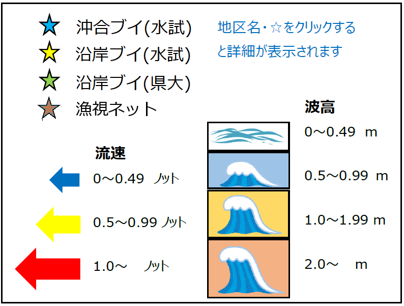 リアルタイム海況情報 | 福井県水産試験場